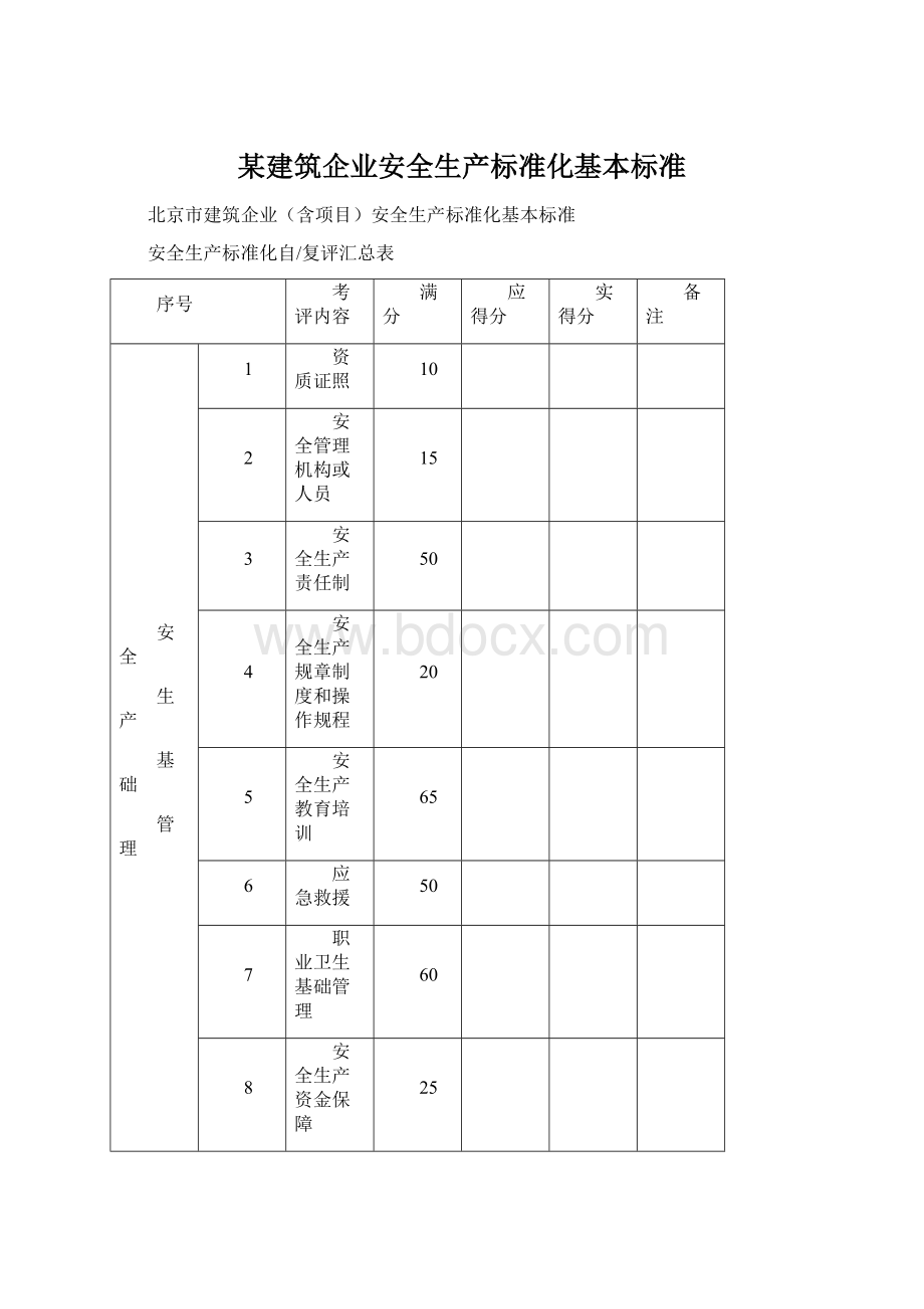 某建筑企业安全生产标准化基本标准Word文件下载.docx