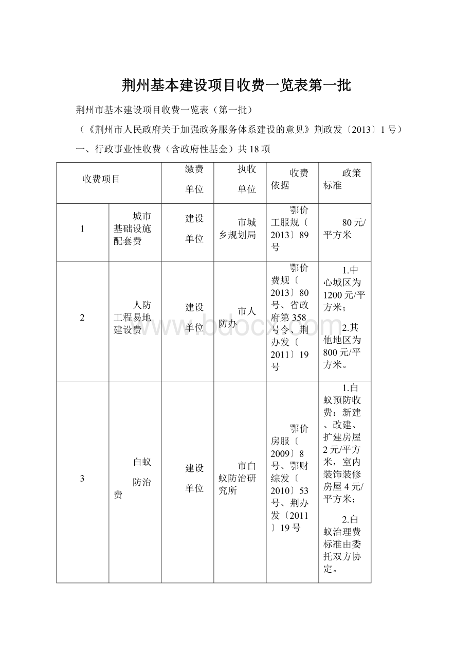 荆州基本建设项目收费一览表第一批.docx_第1页