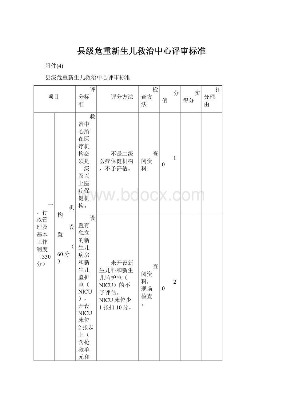 县级危重新生儿救治中心评审标准.docx_第1页