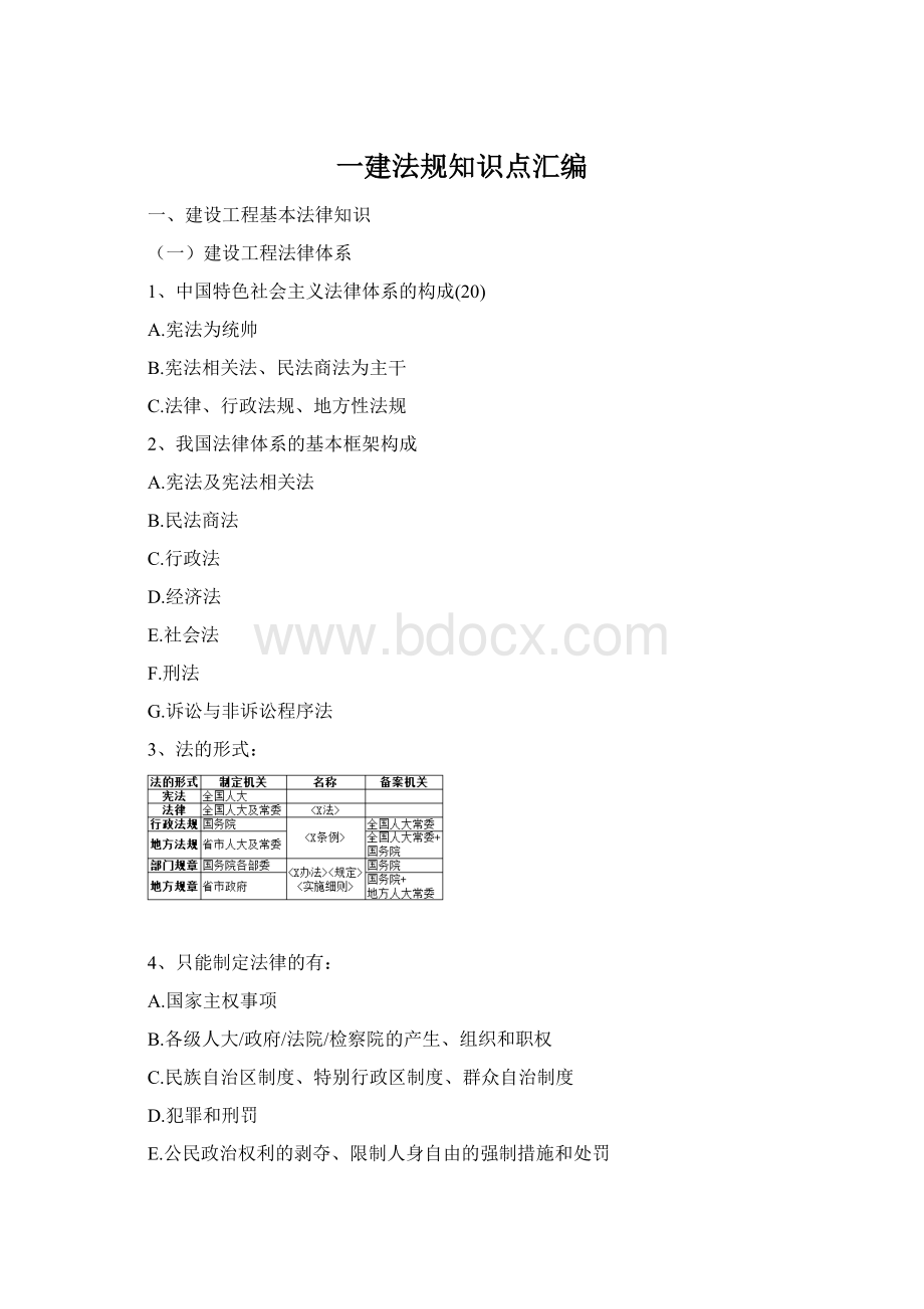 一建法规知识点汇编.docx_第1页