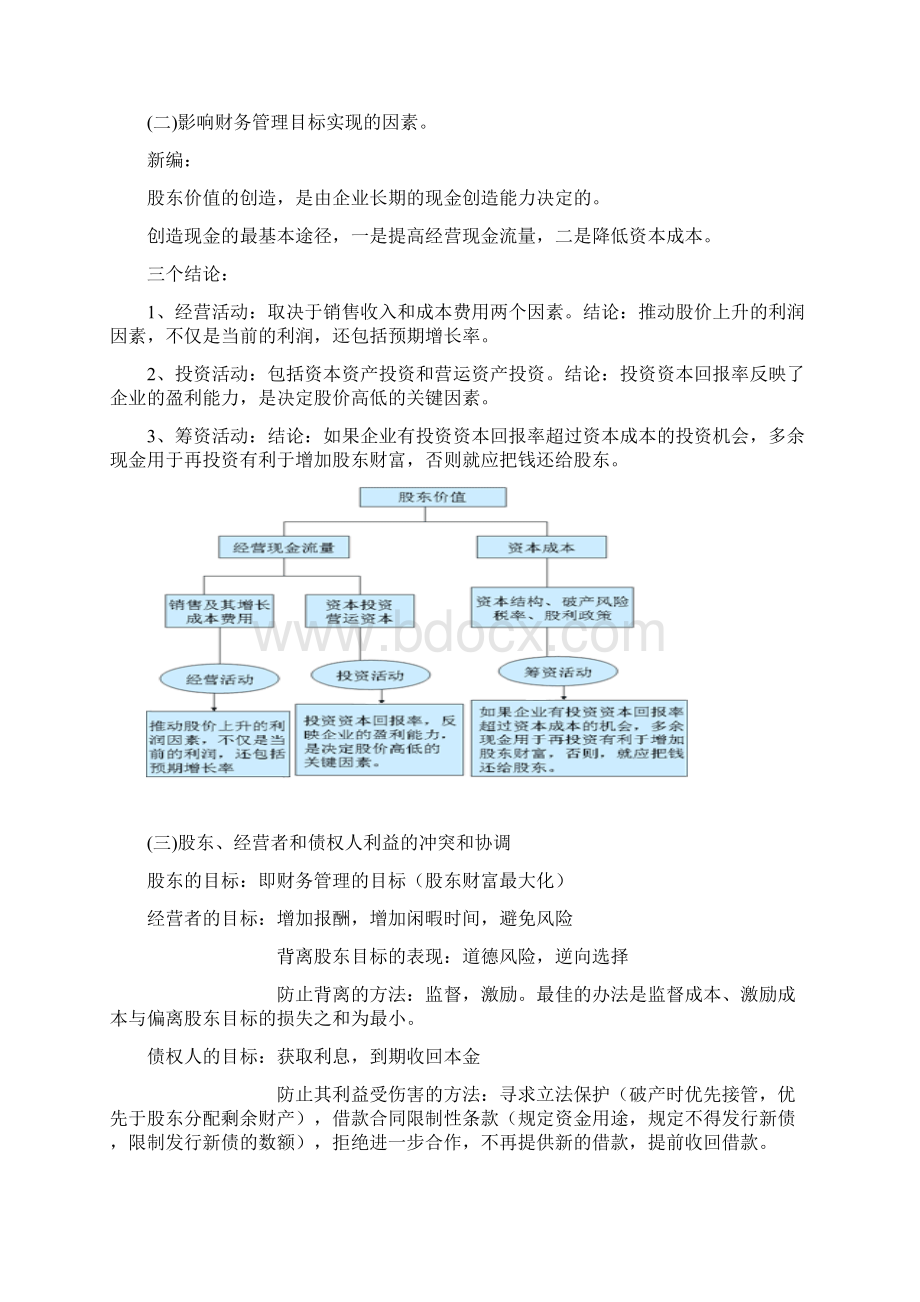 CPA《财务成本管理》知识点总结完美版.docx_第2页