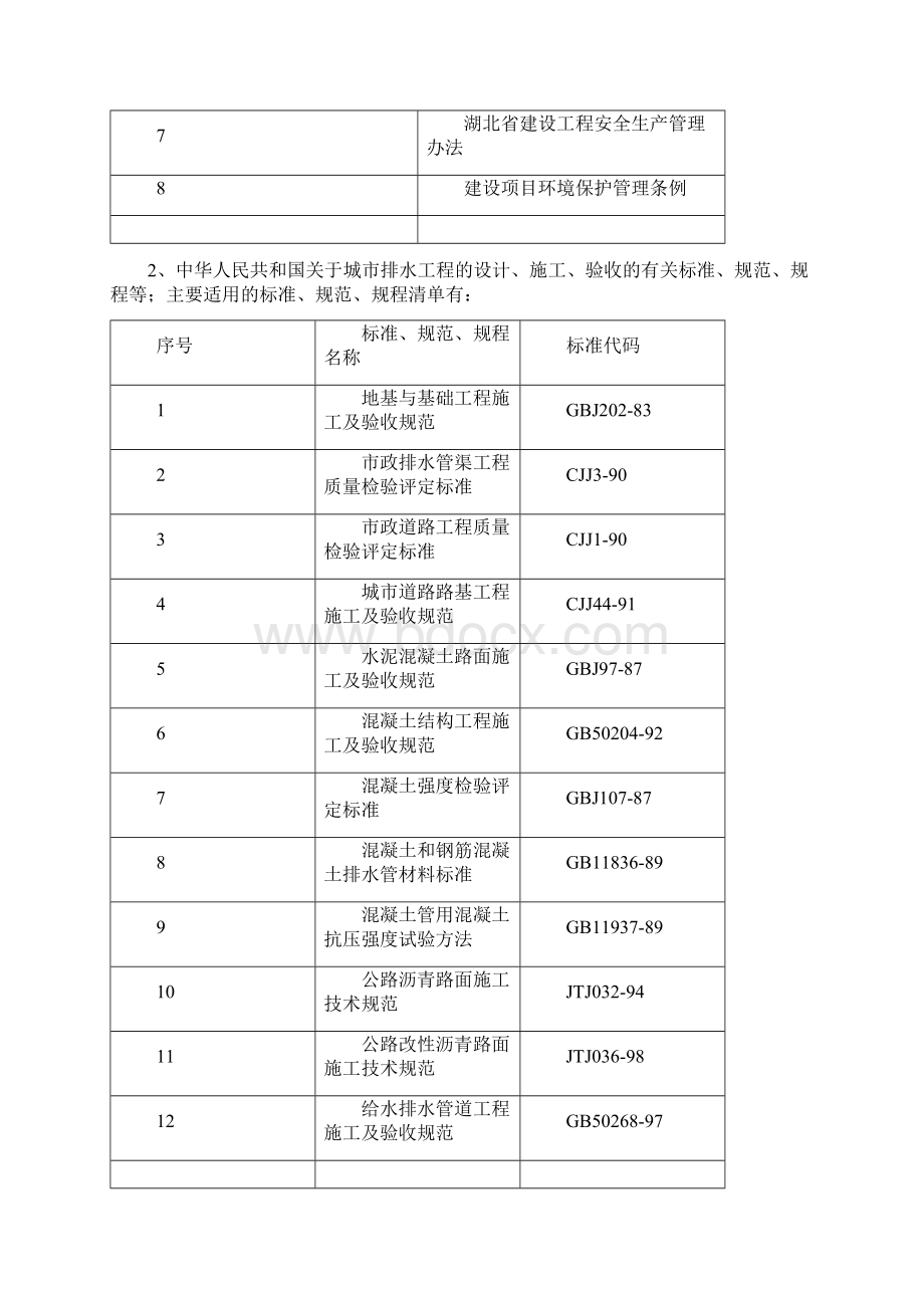 施工组织设计沥青路面.docx_第2页