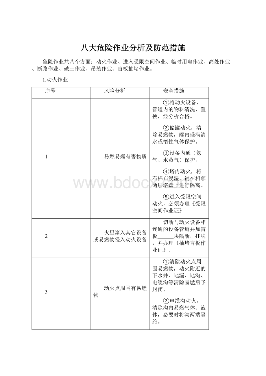 八大危险作业分析及防范措施Word格式文档下载.docx_第1页