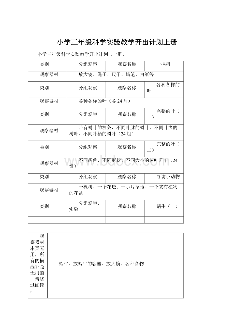 小学三年级科学实验教学开出计划上册.docx_第1页