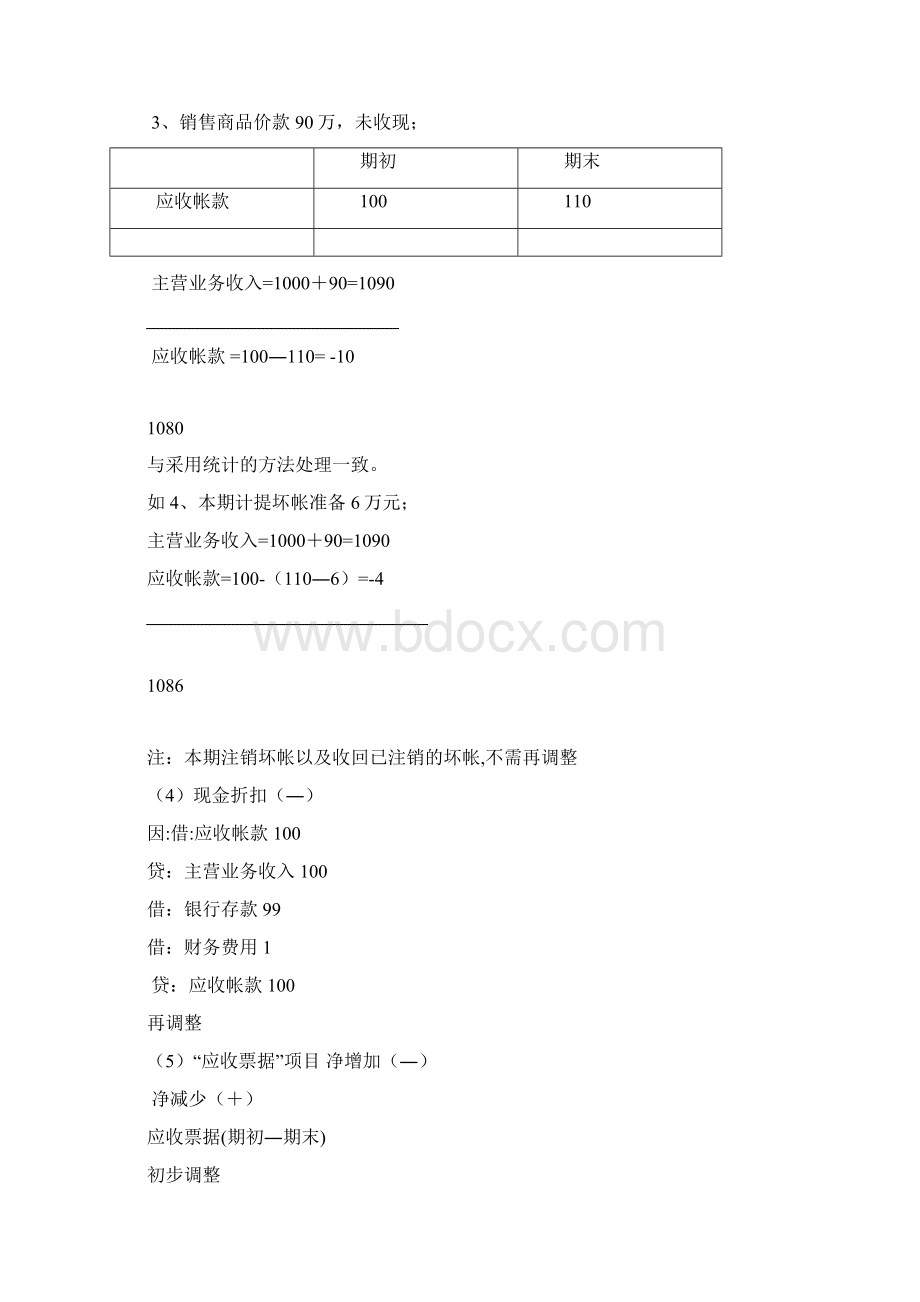 现金流量表的编制方法Word格式.docx_第2页