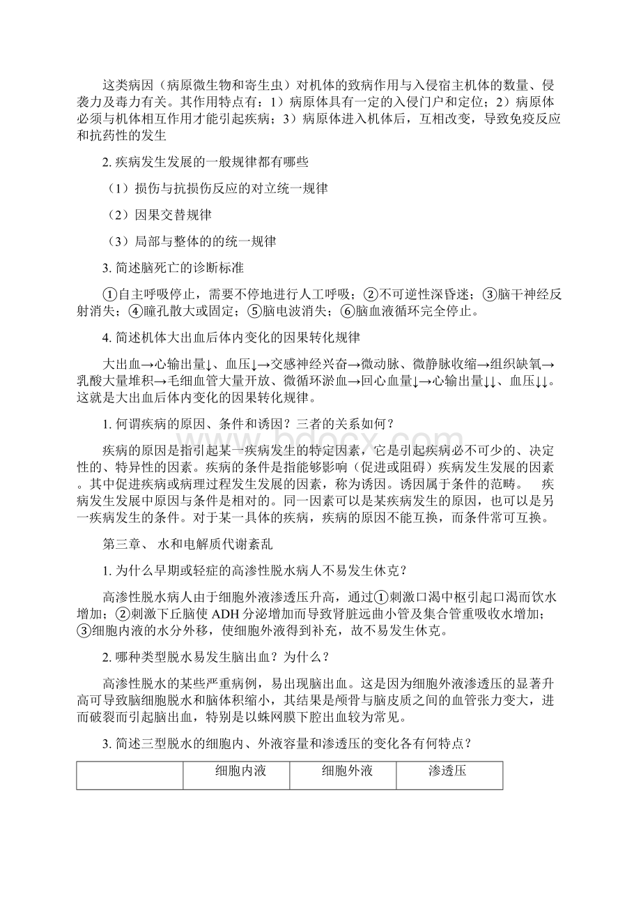 哈医大病理生理简答论述Word文档格式.docx_第2页