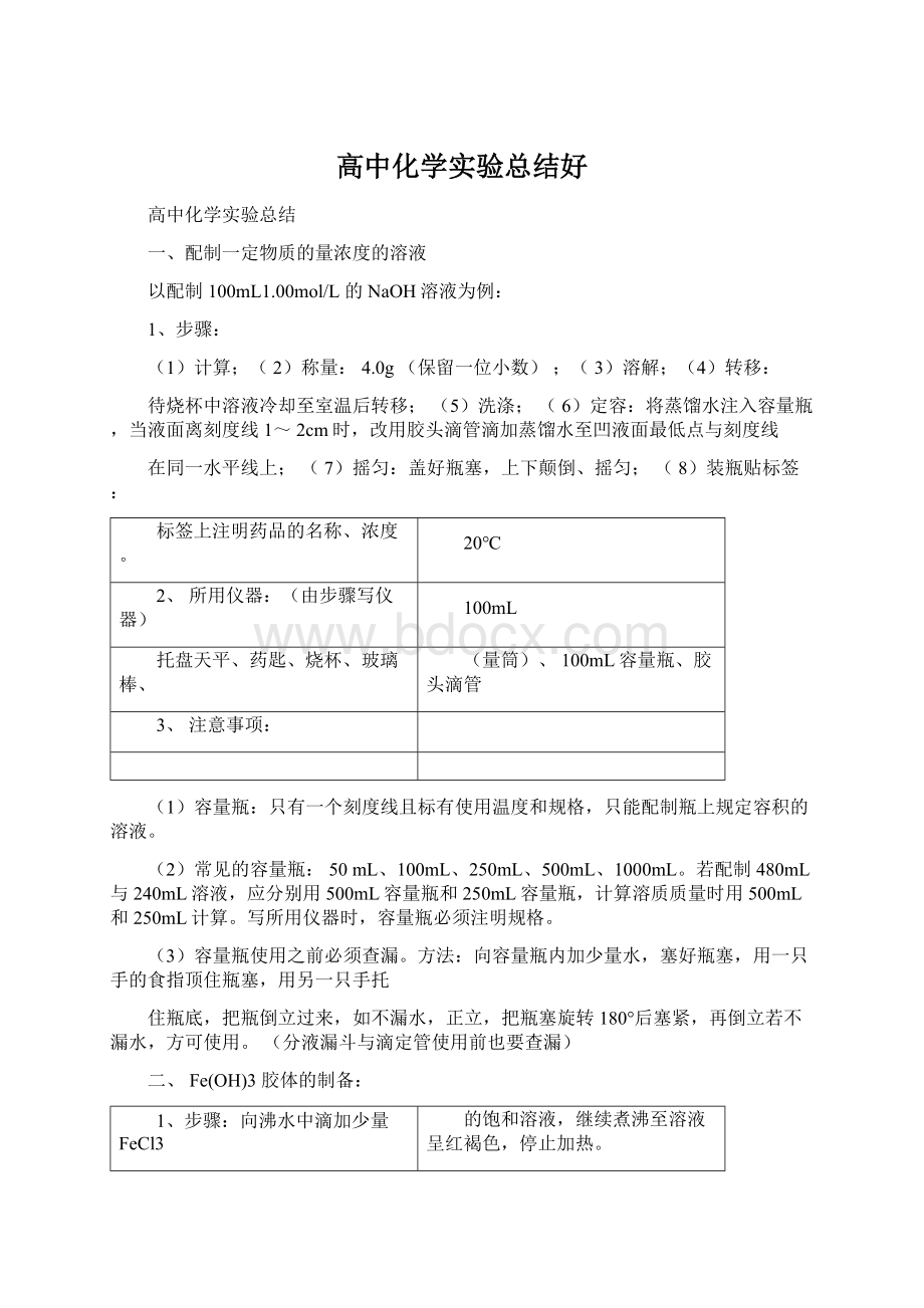 高中化学实验总结好.docx_第1页