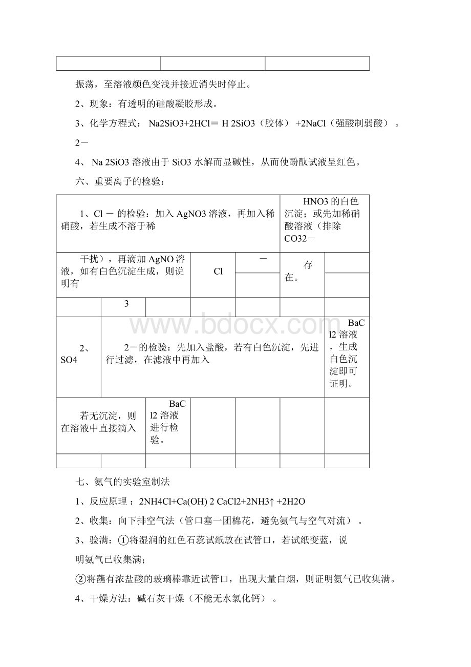 高中化学实验总结好.docx_第3页