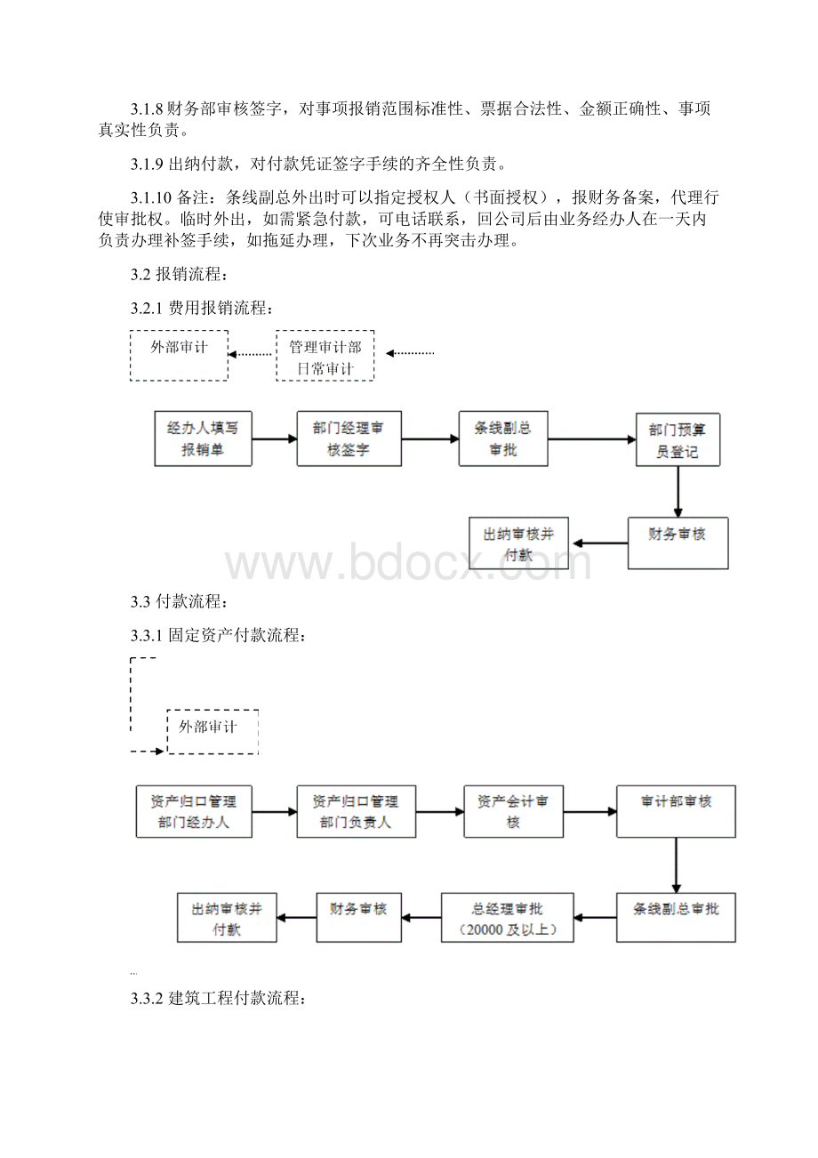 票据审核管理规定.docx_第2页