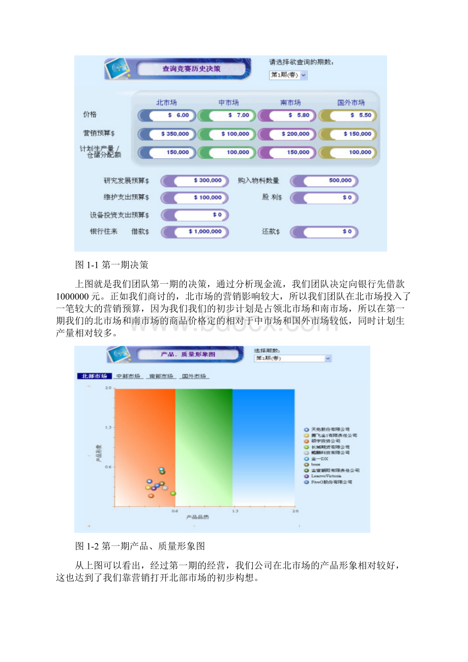 完整word版企业经营模拟实验报告.docx_第3页