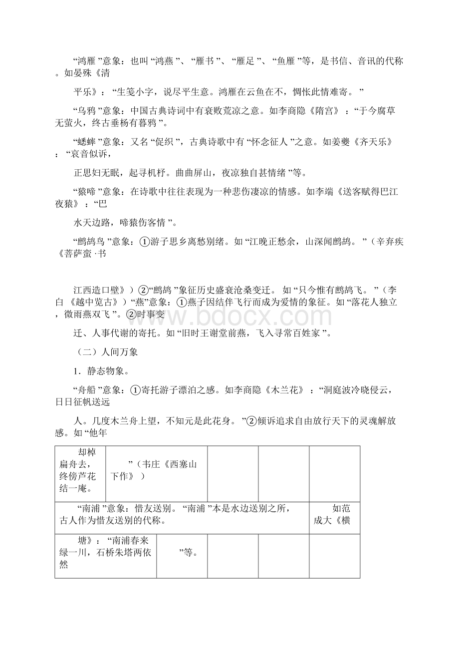 完整word版诗歌意象集锦doc.docx_第3页