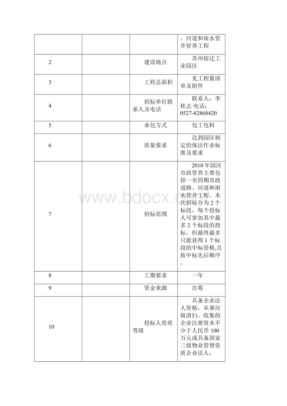 苏宿园区市政道路河道和雨水管井管养保工程招标文件Word格式文档下载.docx_第2页