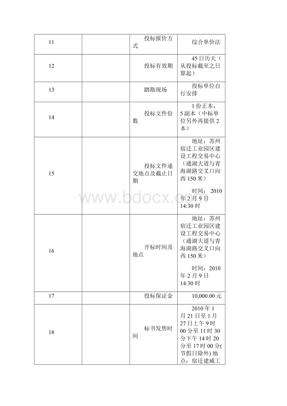 苏宿园区市政道路河道和雨水管井管养保工程招标文件Word格式文档下载.docx_第3页