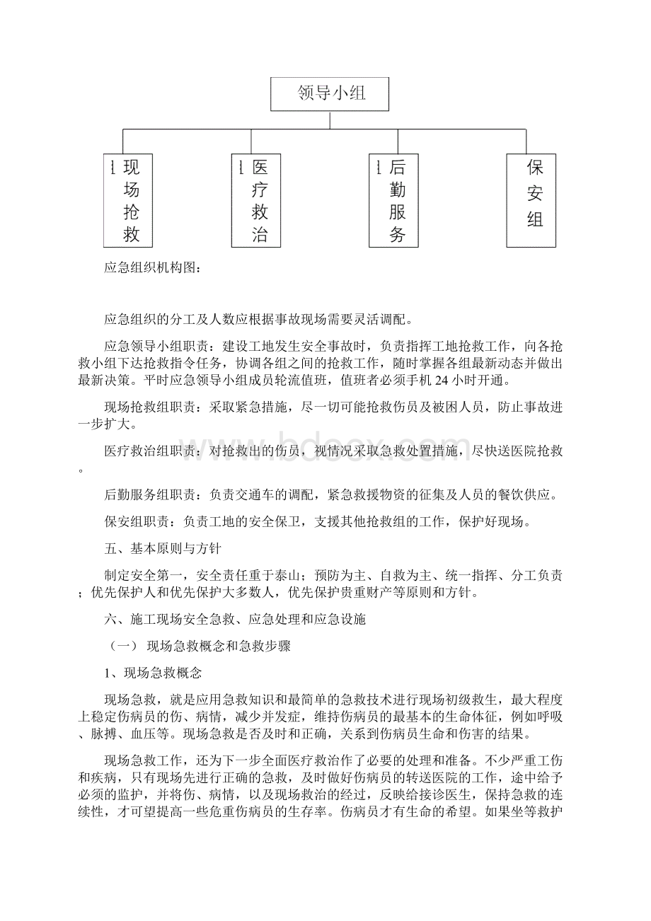 河北施工现场安全生产事故应急救援预案.docx_第3页