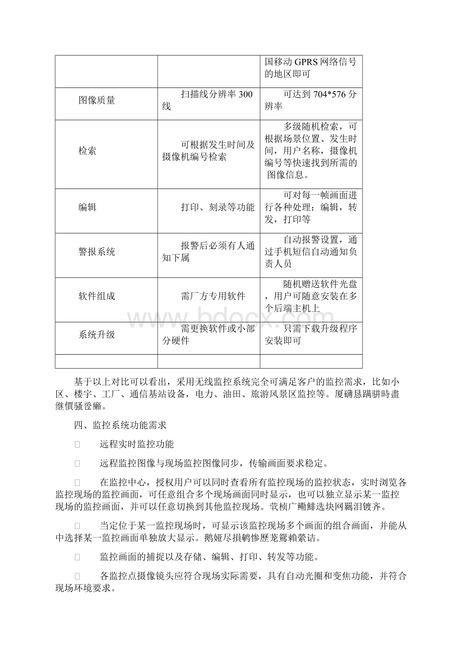 油田监控系统解决方案Word文档下载推荐.docx_第3页