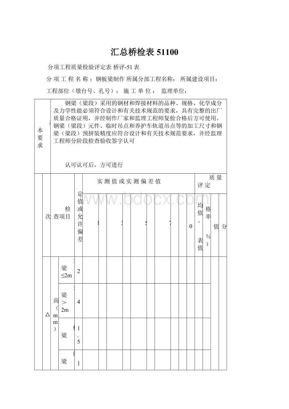 汇总桥检表51100.docx_第1页