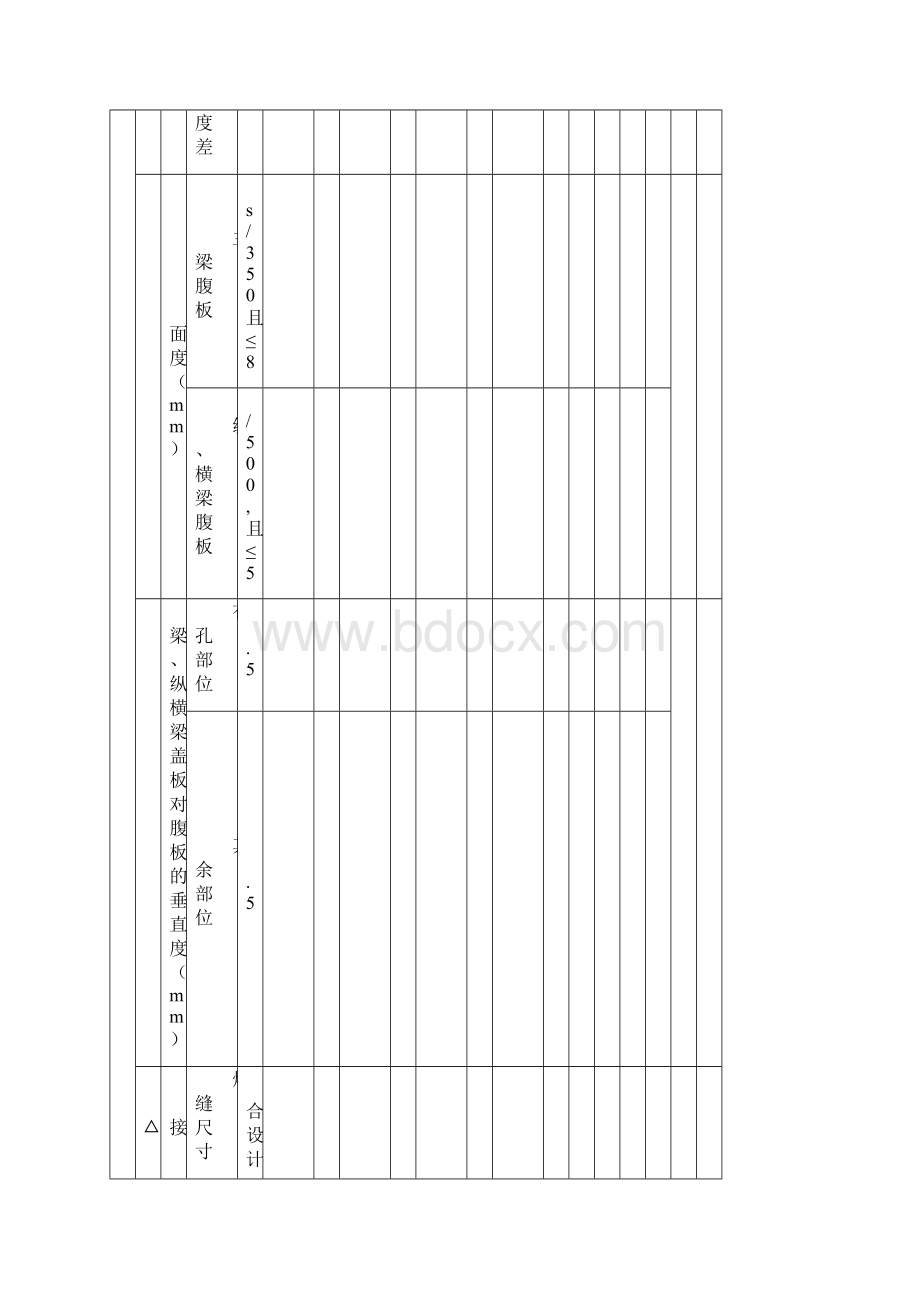 汇总桥检表51100.docx_第3页