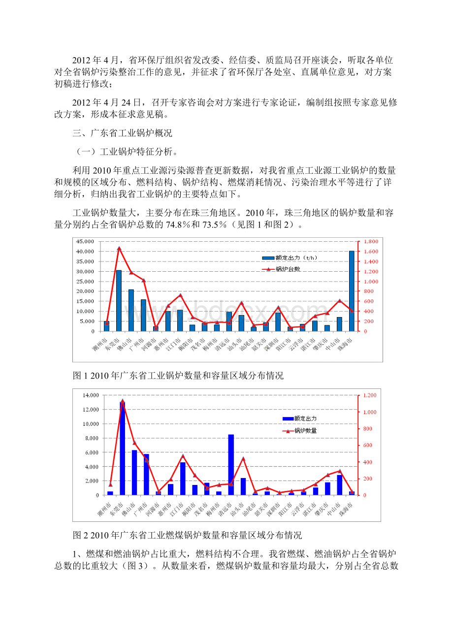 广东工业锅炉污染整治工作方案.docx_第2页