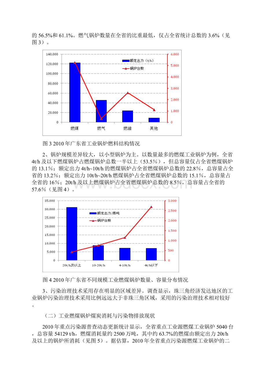 广东工业锅炉污染整治工作方案.docx_第3页