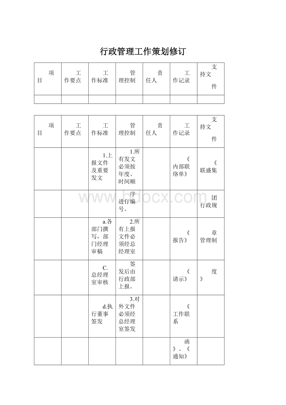 行政管理工作策划修订Word文档格式.docx