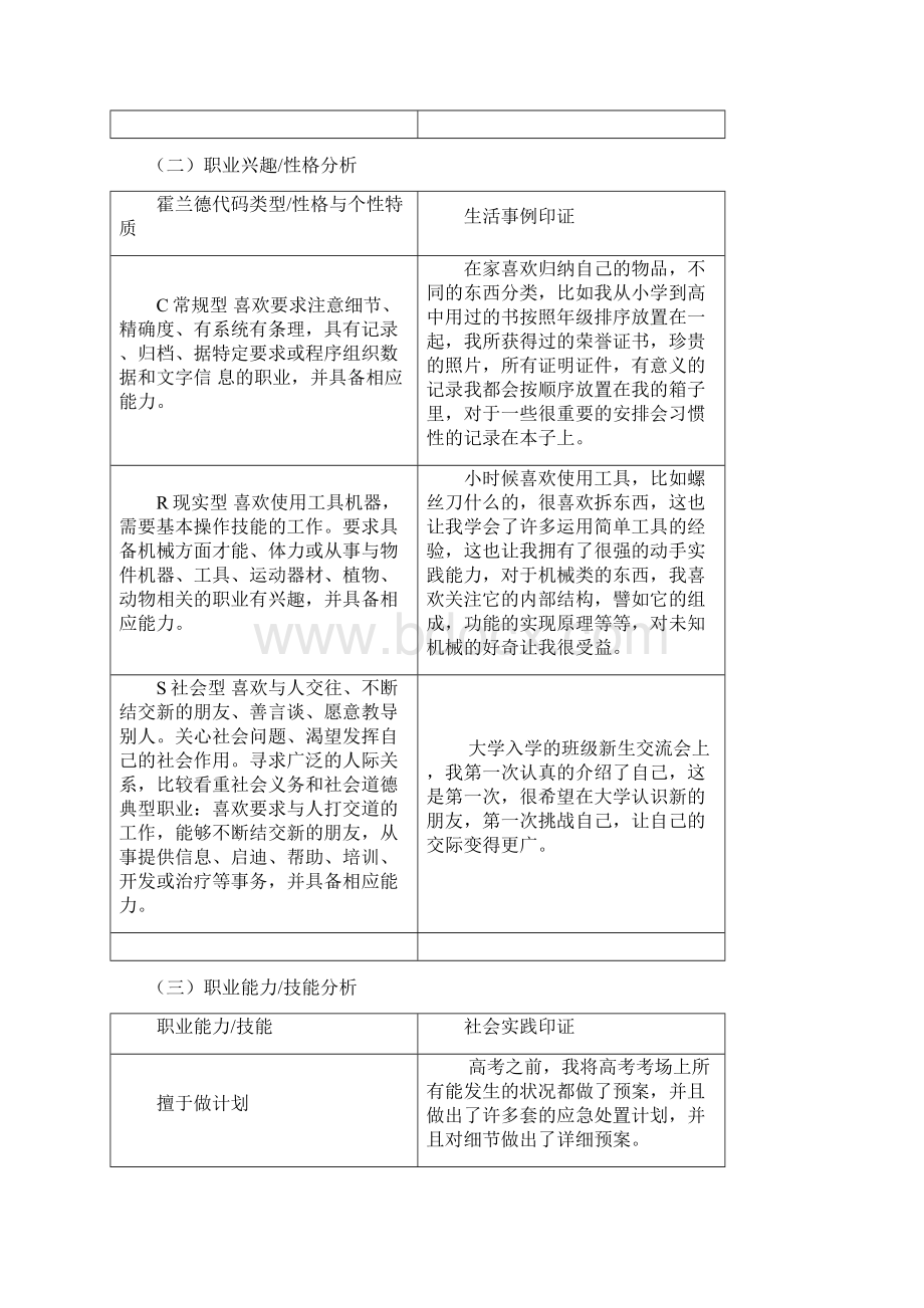 大学生职业生涯规划作业.docx_第3页