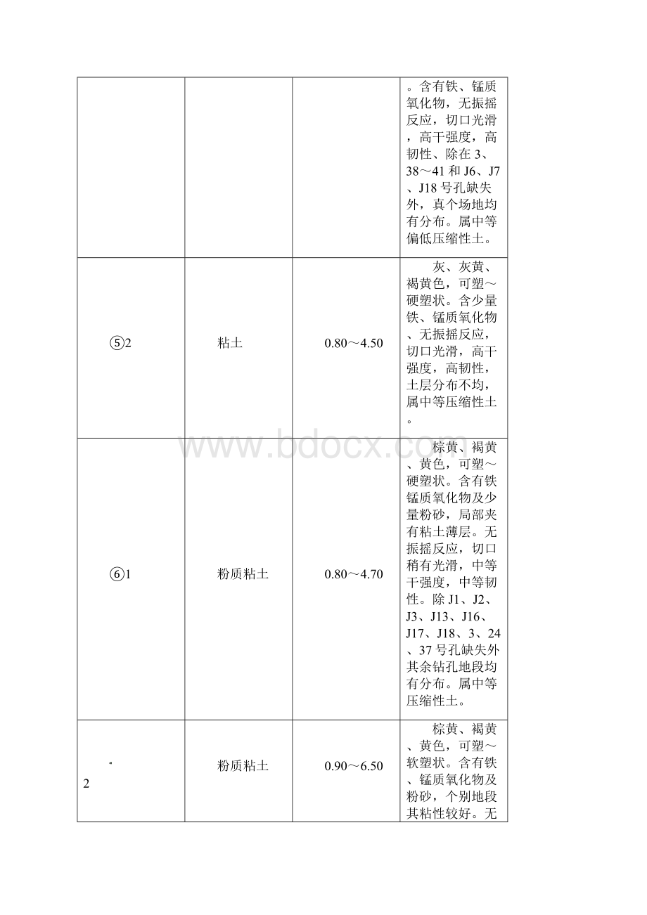 逆作法钻孔灌注桩施工组织设计.docx_第3页