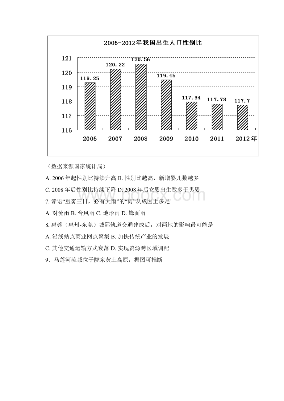 惠州市届高三第三次调研考文综试题1.docx_第2页