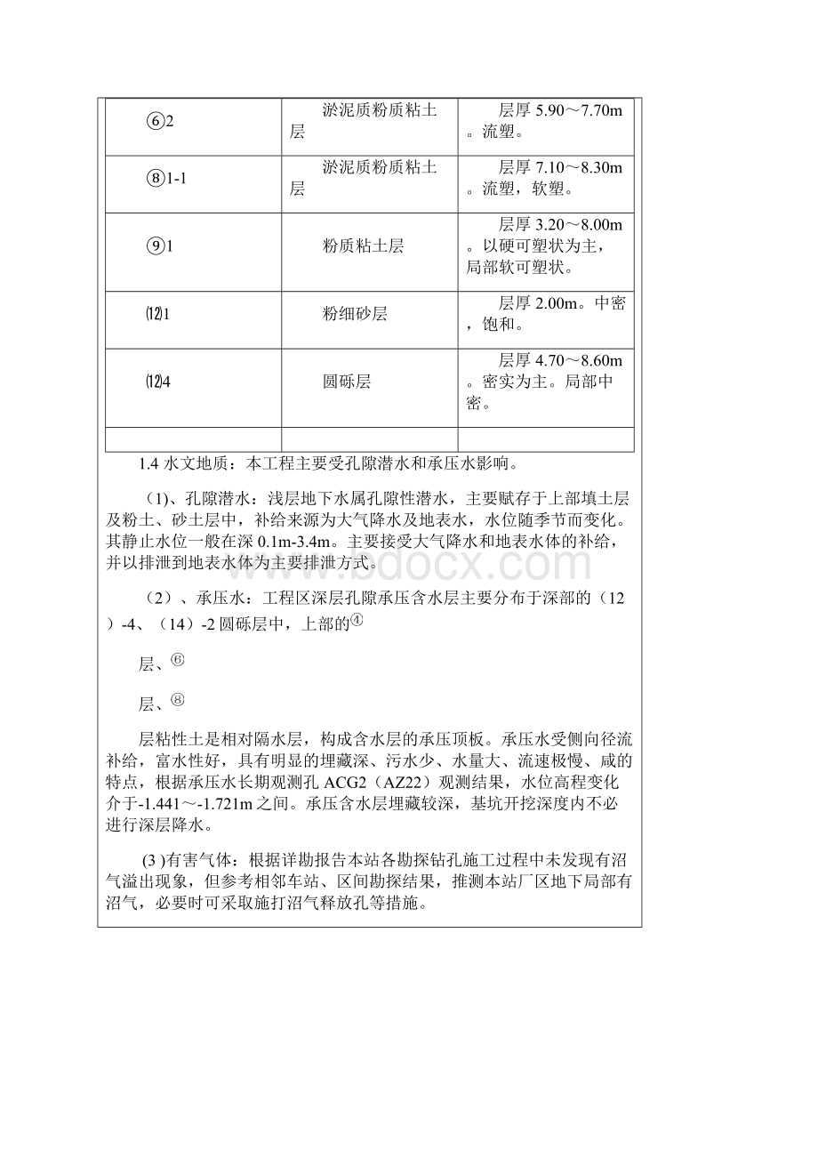 基坑土方开挖及支撑架设技术交底.docx_第3页