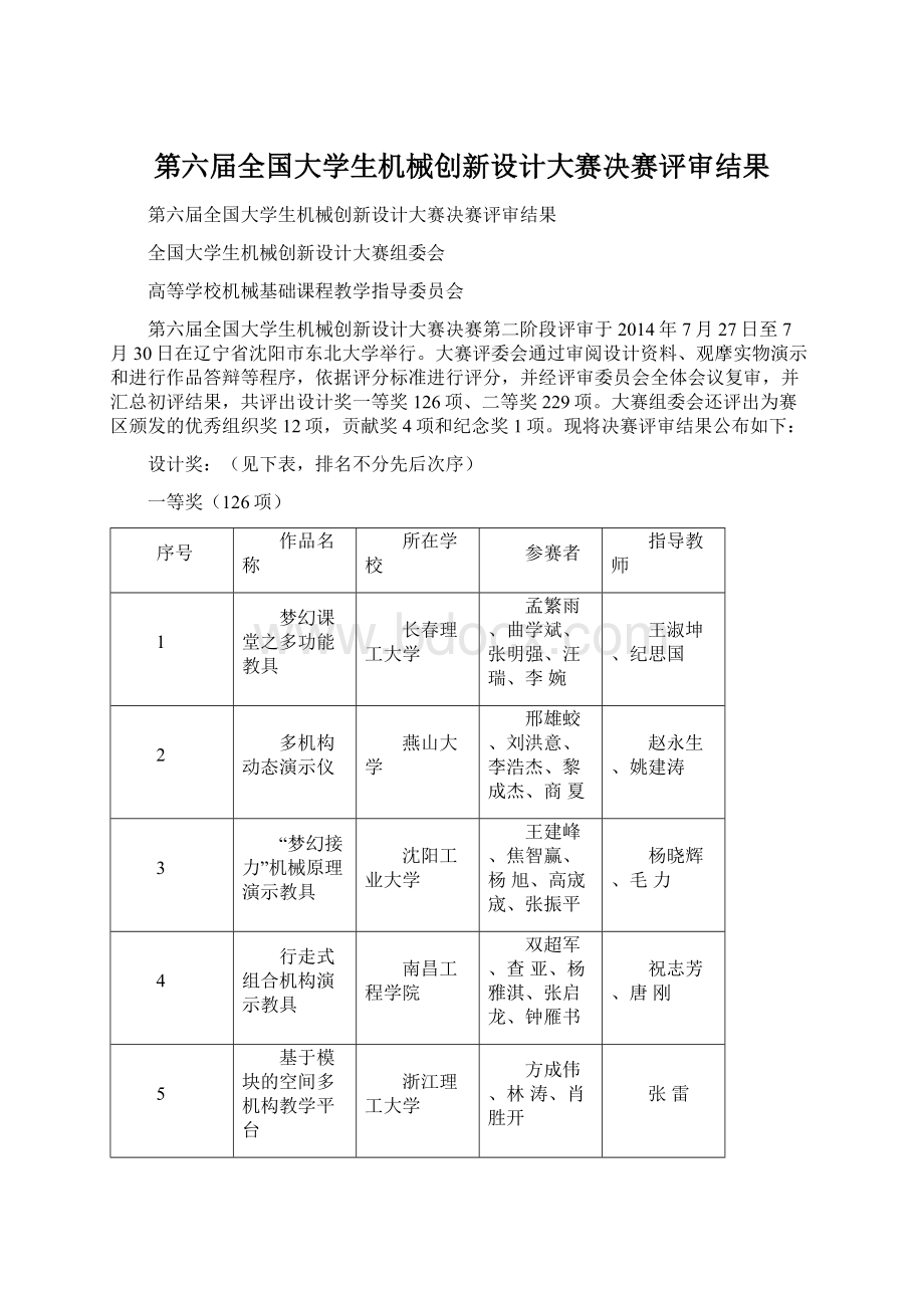 第六届全国大学生机械创新设计大赛决赛评审结果Word格式文档下载.docx_第1页