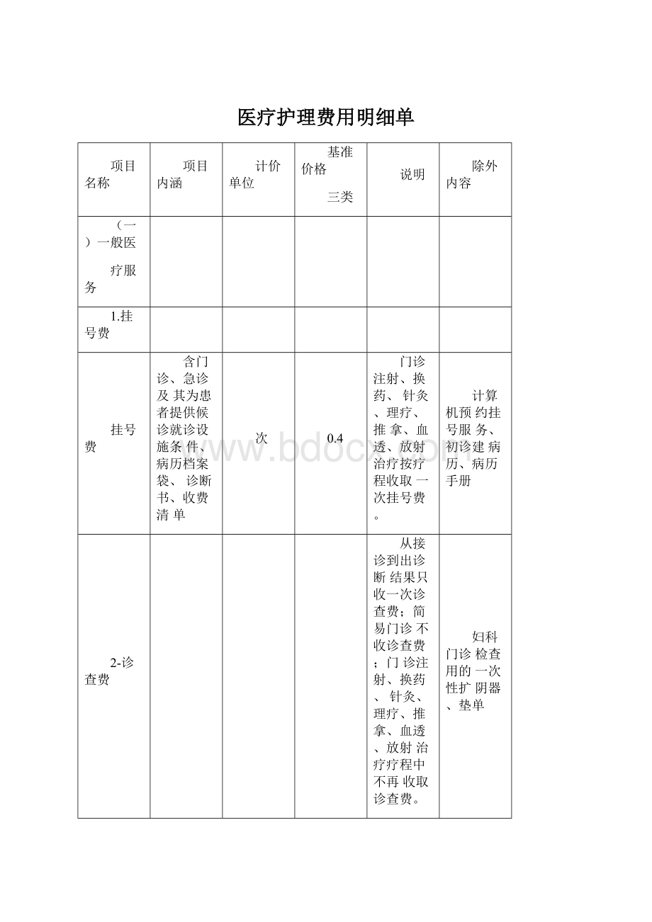 医疗护理费用明细单.docx