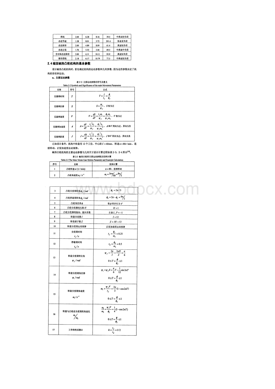 端面蜗形凸轮廓面方程的建立.docx_第2页