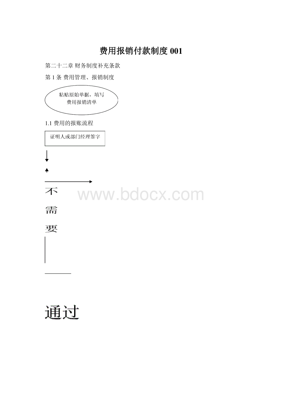 费用报销付款制度001.docx