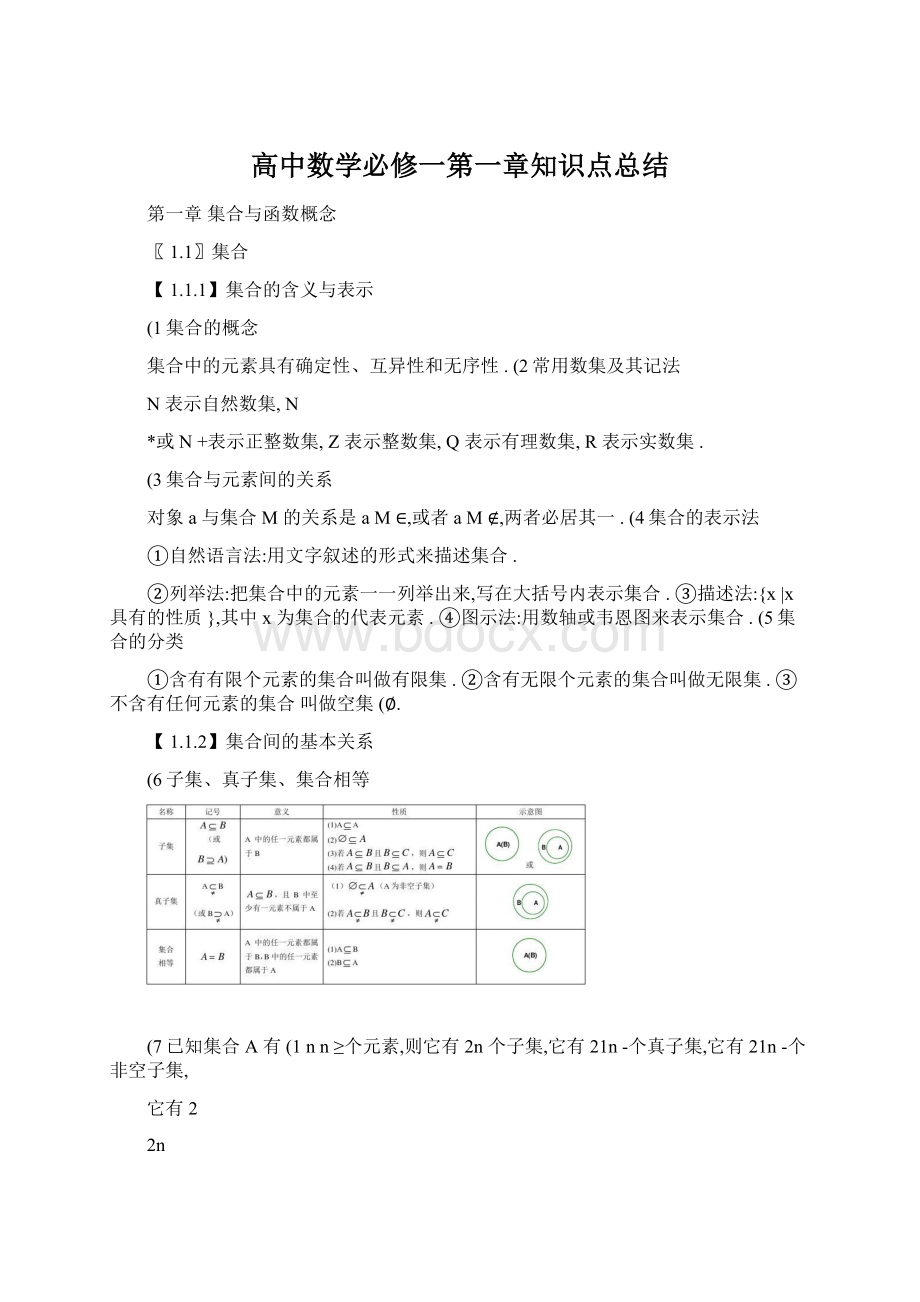 高中数学必修一第一章知识点总结.docx