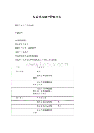 脱硫设施运行管理台账.docx