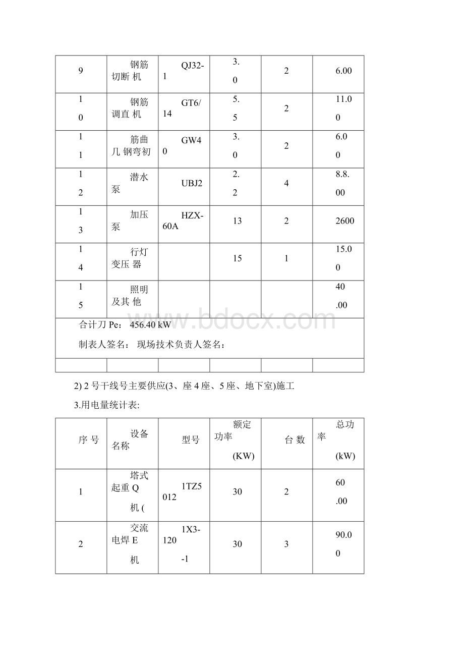 临时用电定稿教学内容Word格式文档下载.docx_第3页