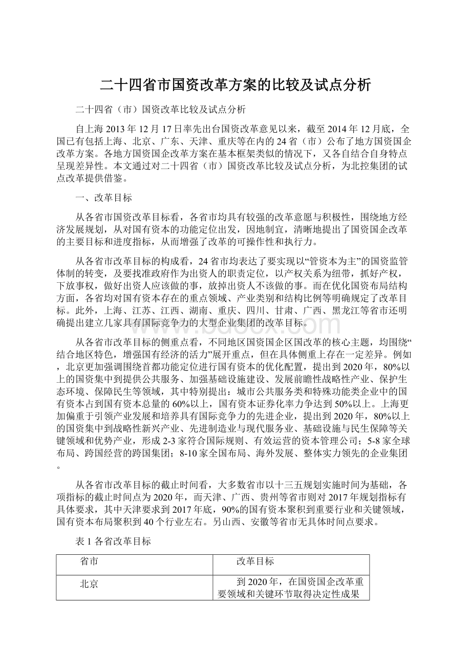 二十四省市国资改革方案的比较及试点分析文档格式.docx