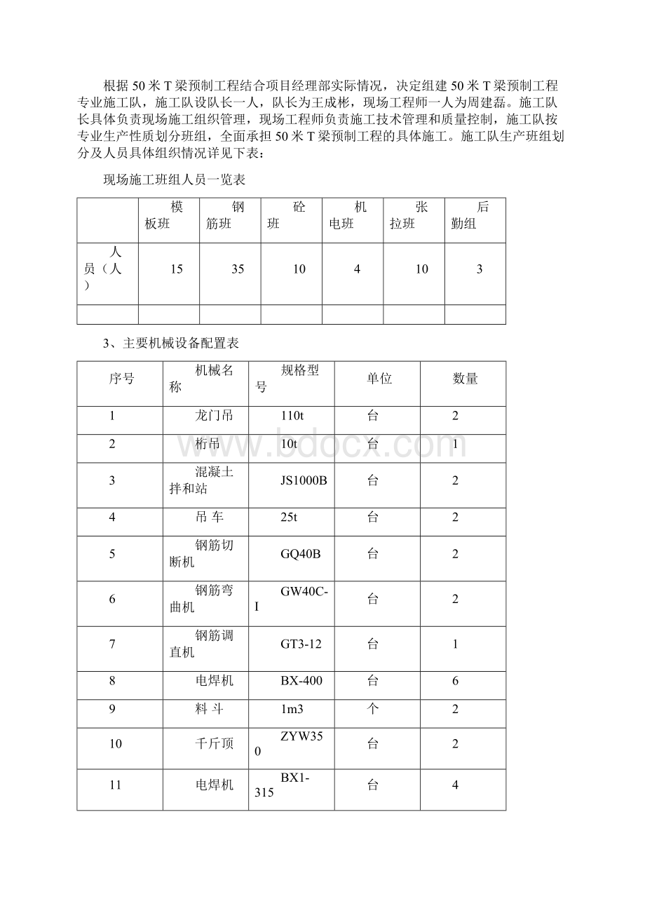 50米T梁预制施工方案文档格式.docx_第3页