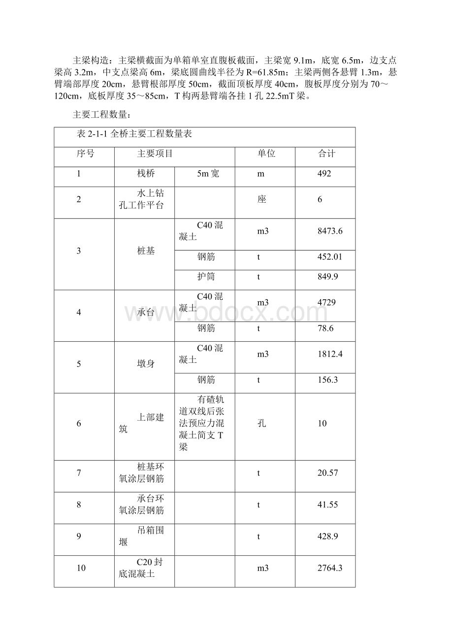 海上大桥栈桥施工方案.docx_第2页