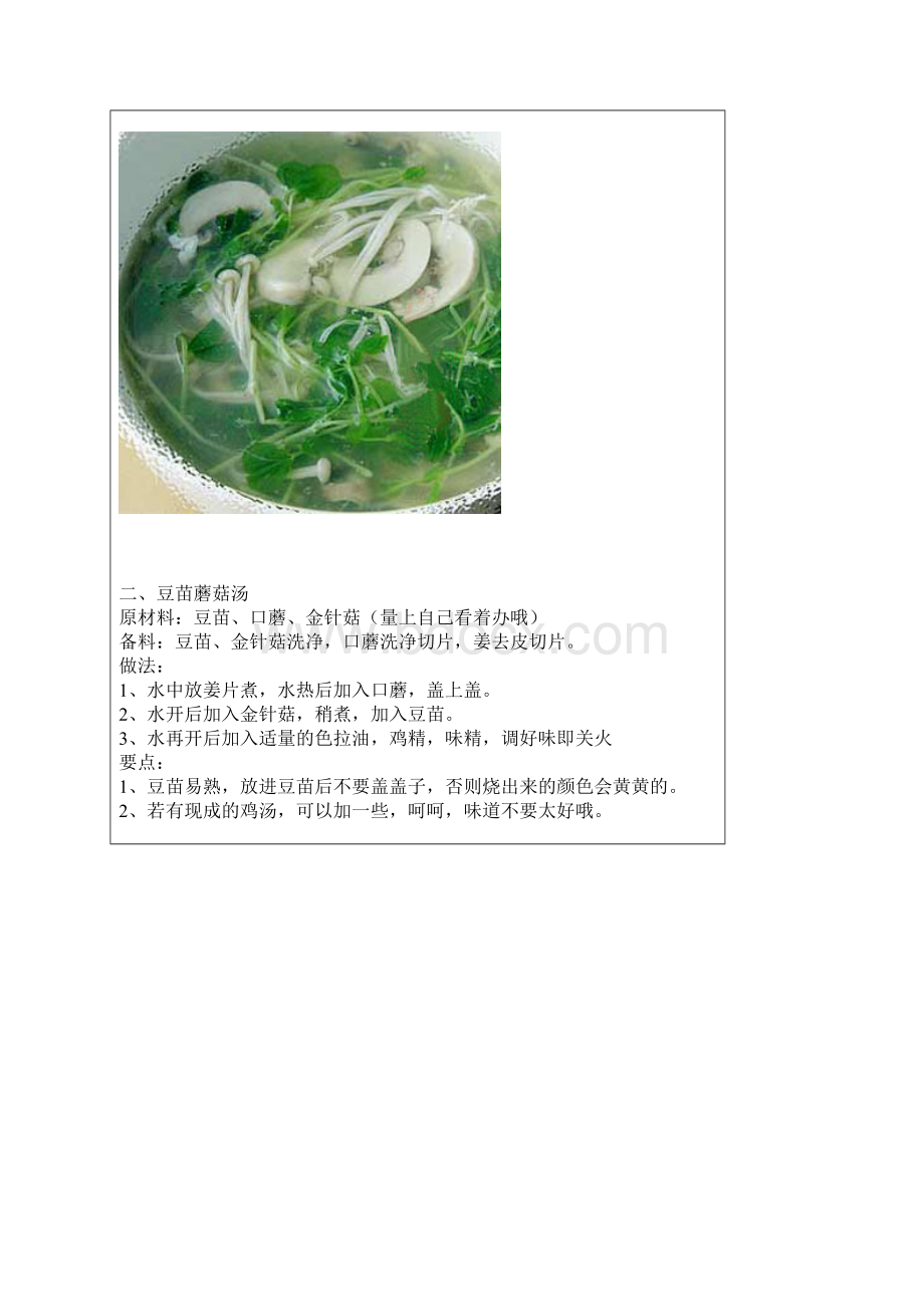 70种广东汤做法大全.docx_第2页