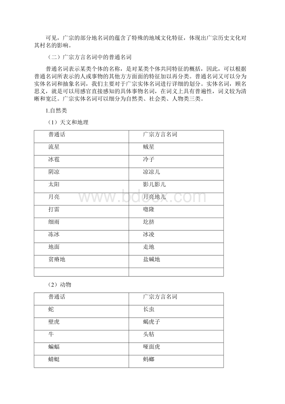 广宗方言论文Word格式文档下载.docx_第3页