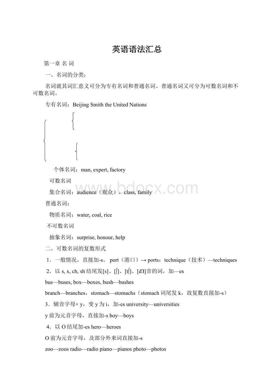 英语语法汇总Word格式文档下载.docx