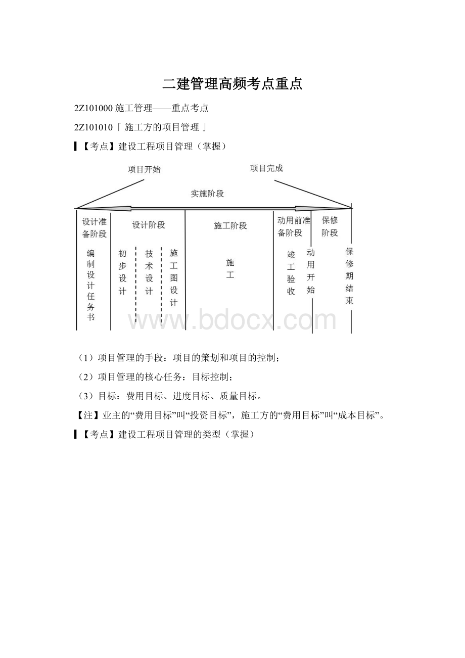 二建管理高频考点重点.docx_第1页