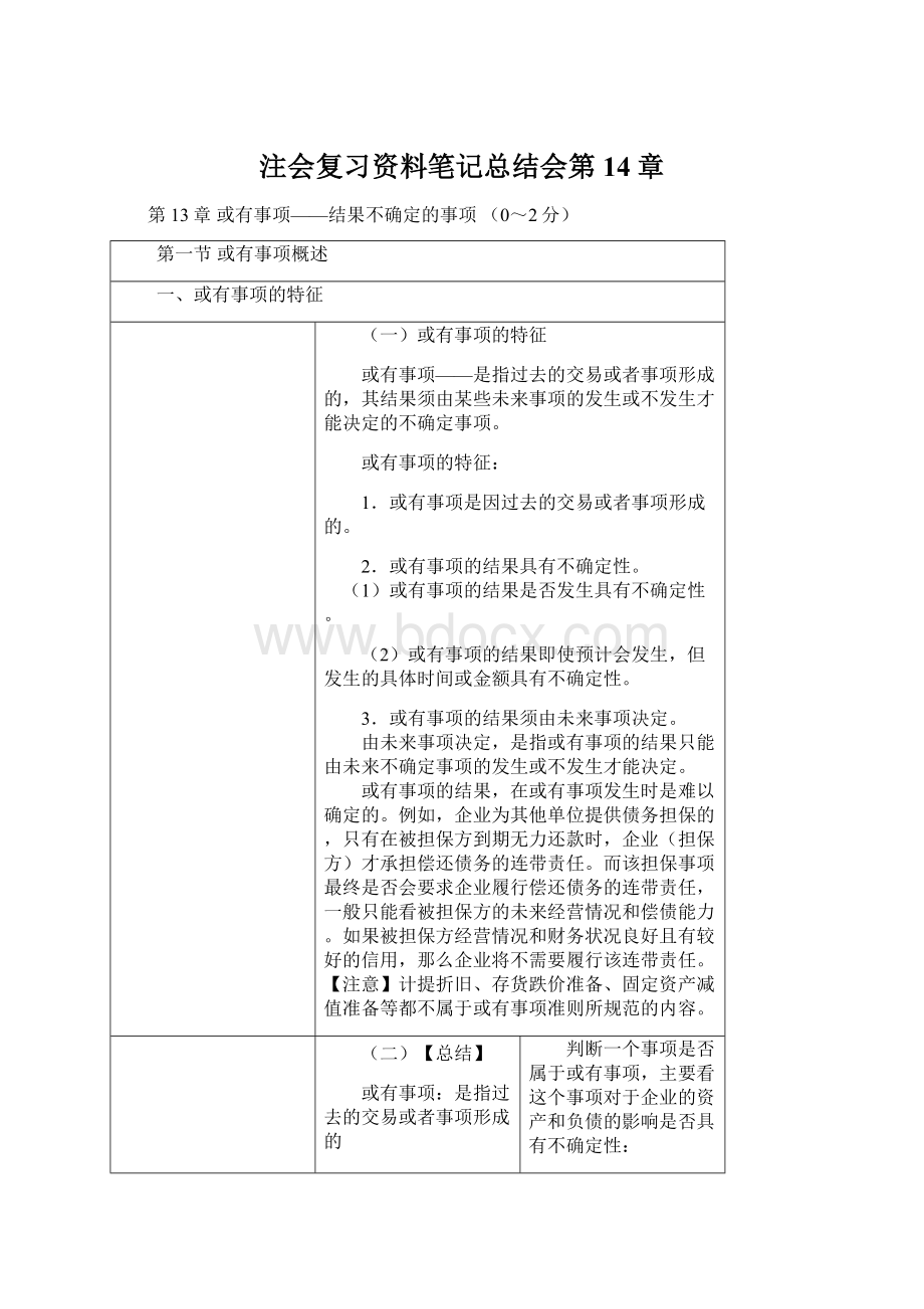 注会复习资料笔记总结会第14章.docx