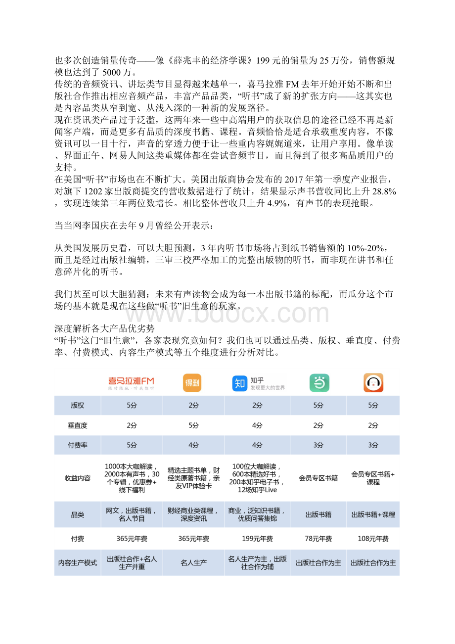 深度解析五大听书类产品的优劣势.docx_第3页