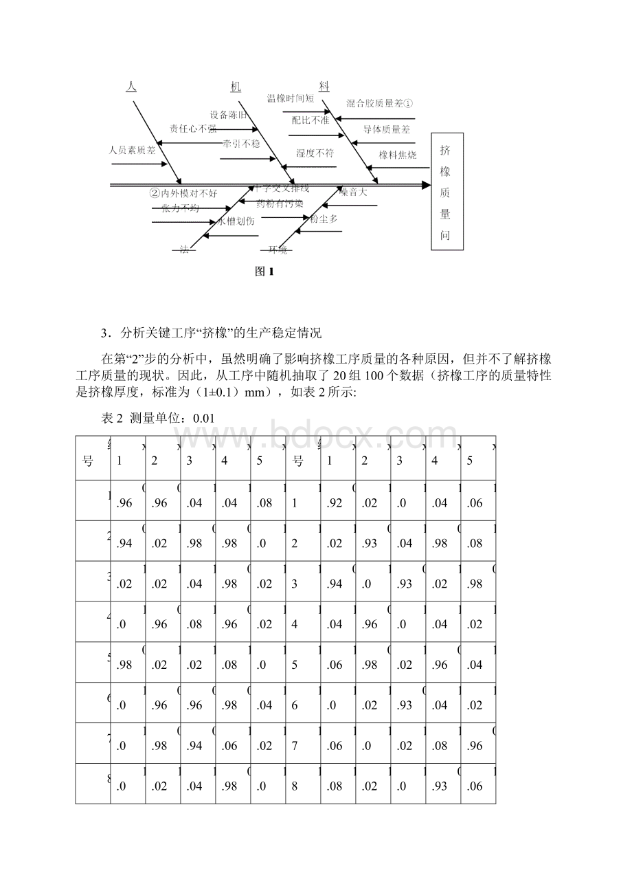 质量管理课程设计报告Word文件下载.docx_第3页