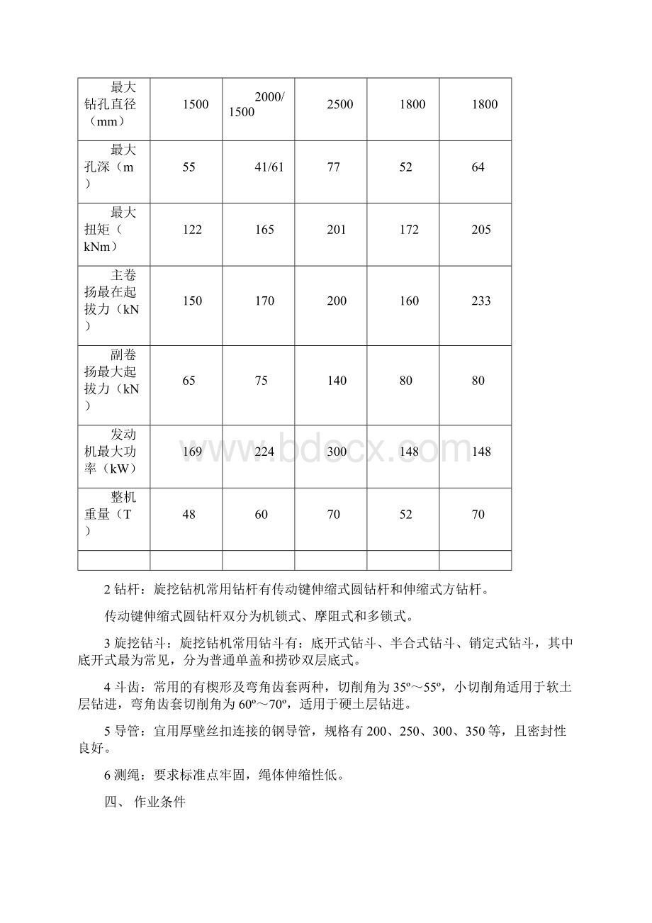 旋挖成孔灌注桩Word格式.docx_第2页