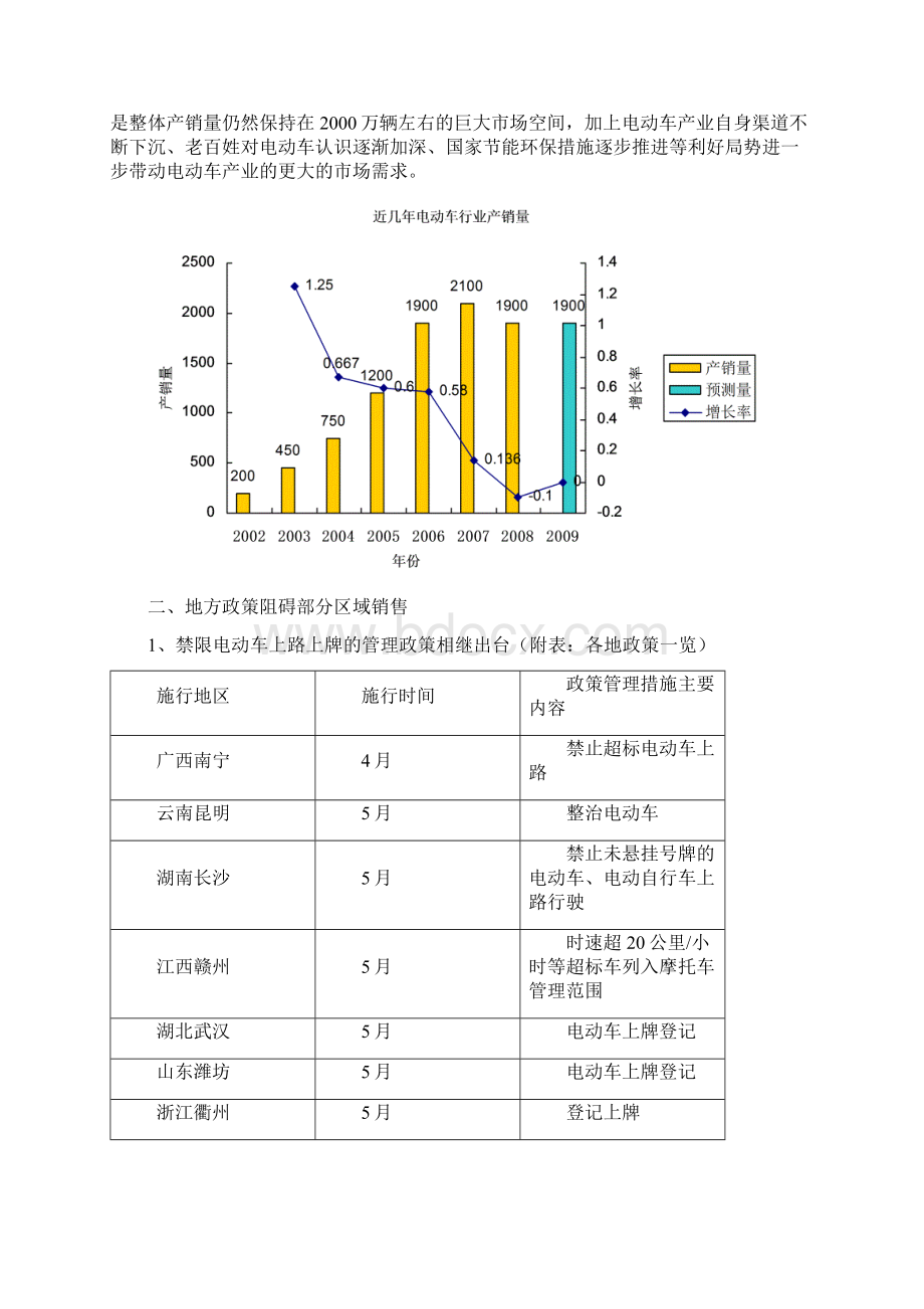 上半年电动车产业运行报告.docx_第3页