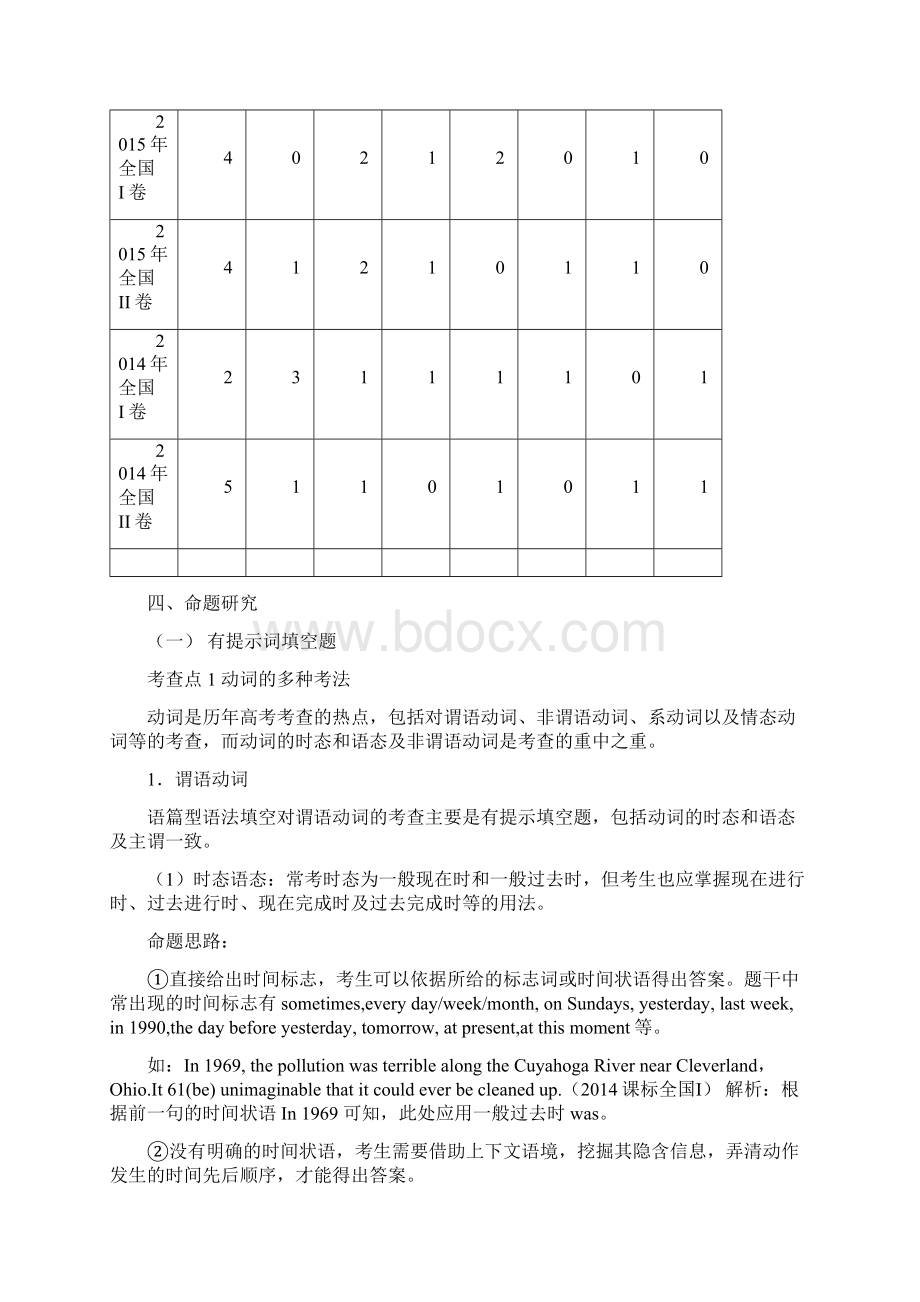 0110高考新题型 语篇型语法填空解读Word格式.docx_第3页