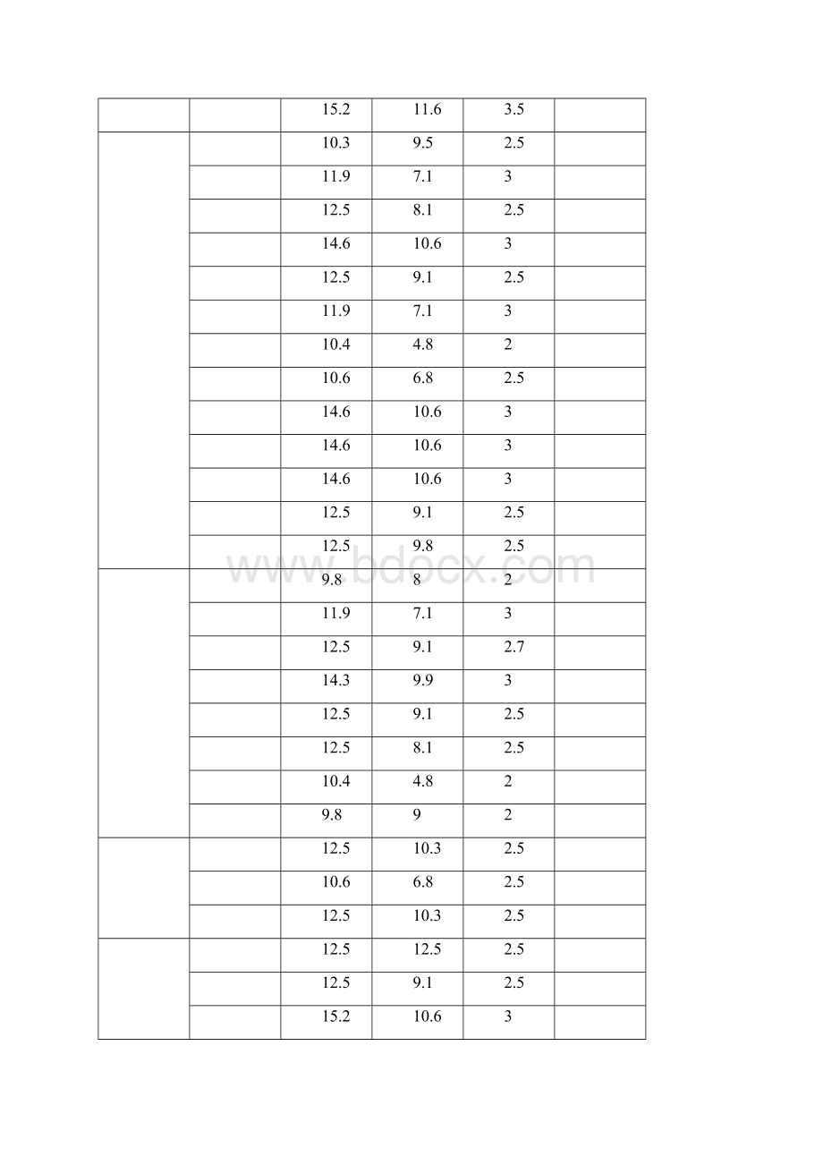 大体积混凝土施工专业技术方案.docx_第2页