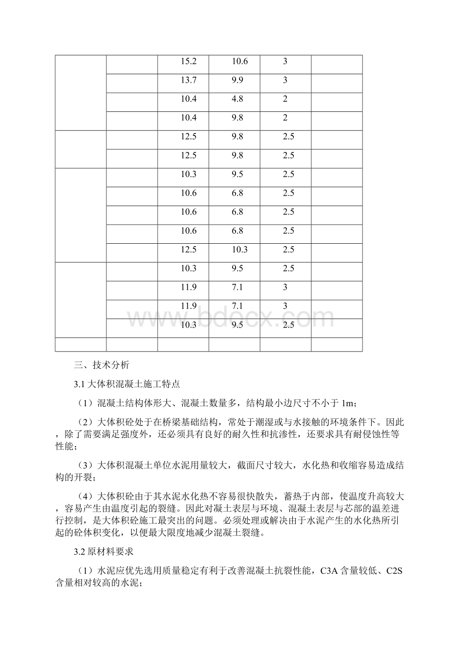 大体积混凝土施工专业技术方案.docx_第3页